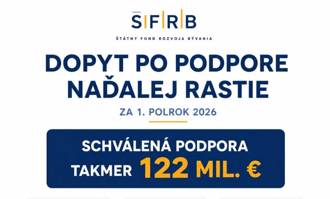 ŠFRB schválil za prvý polrok podporu vo výške takmer 122 miliónov eur