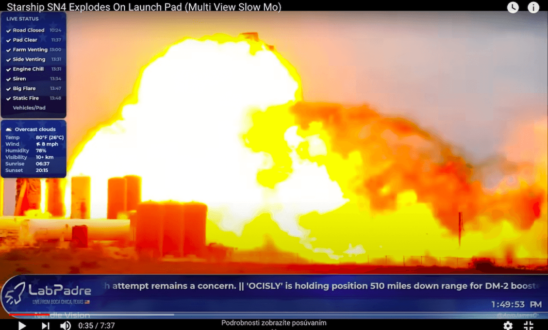 Prototyp novej rakety Starship spoločnosti SpaceX dnes explodoval na testovacej rampe (VIDEO)