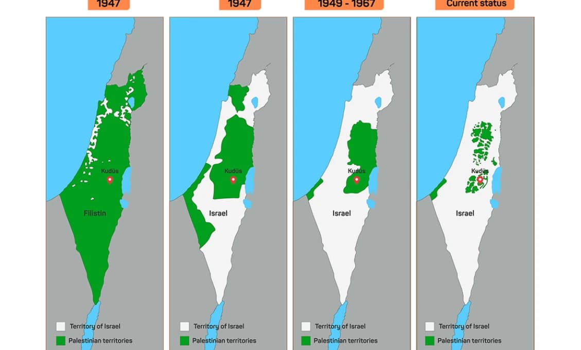 V júli 2020 je Izrael po dohode s Washingtonom pripravený začať veľkú vojnu