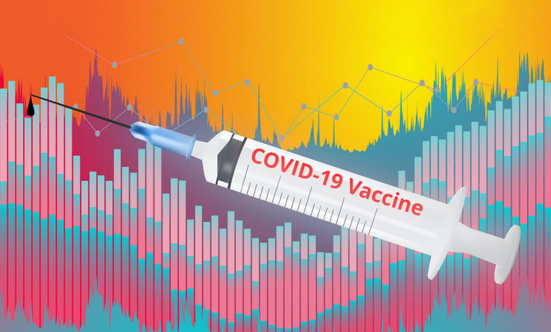 Akcie spoločnosti Moderna výrazne stúpli po informáciách o úspechu vývoja vakcíny na COVID - 19