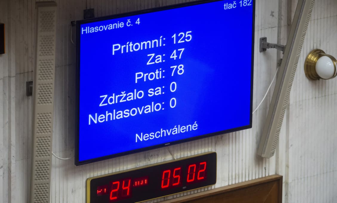 Matovič naďalej ostáva premiérom, opozícii pokus o jeho odvolanie nevyšiel