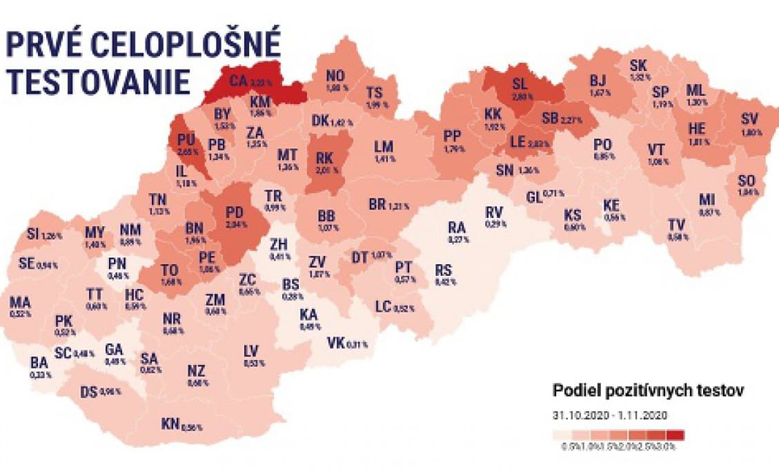 Napriek námietkam samospráv vláda rozdelila okresy na dobré a zlé. Čo náš čaká po 3. februári
