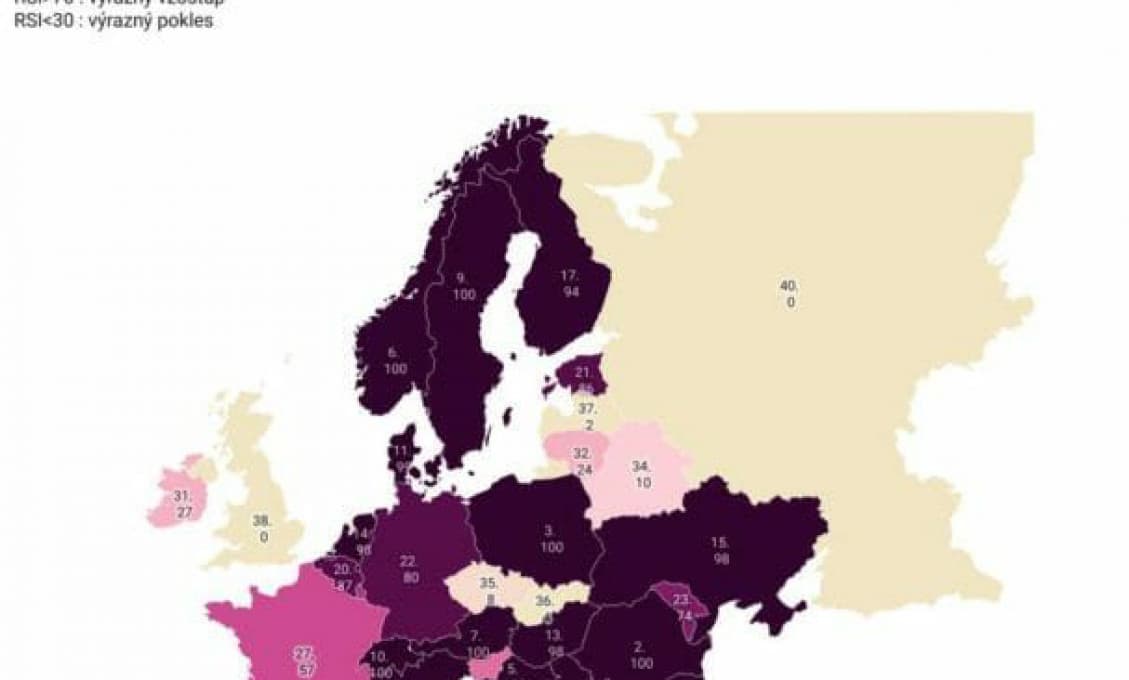 Dáta bez pátosu: Sme škvrnou na mape Európy! A to je veľmi dobre