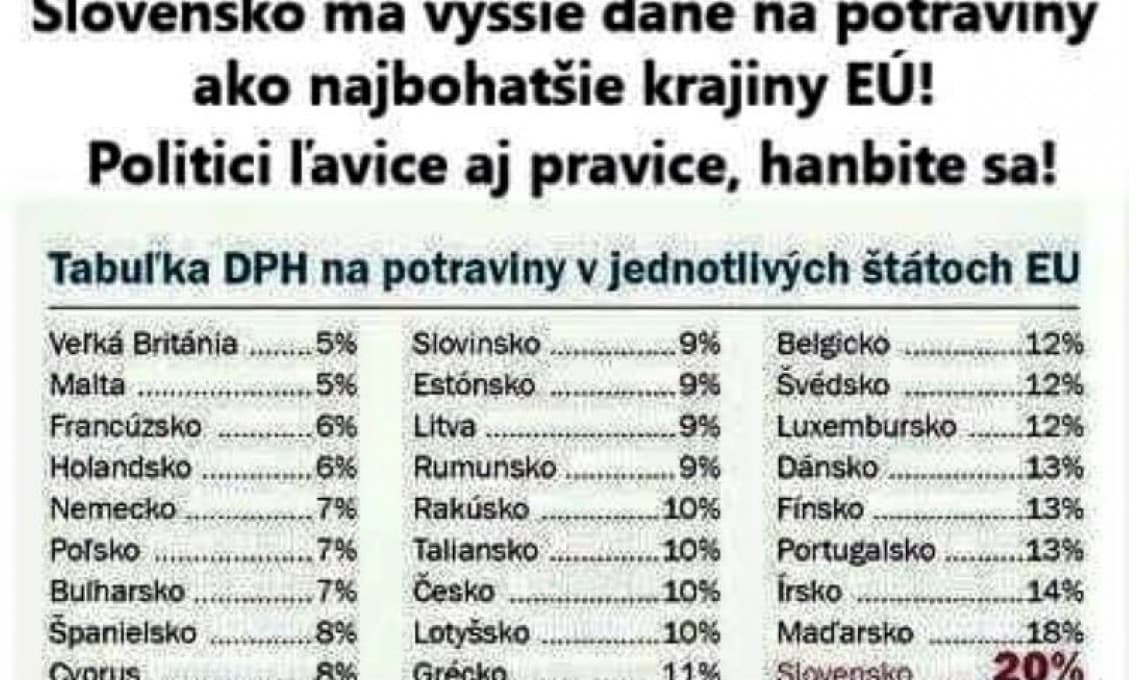 Už teraz máme najväčšiu DPH na potraviny v Európe! A on to chce ešte zvýšiť! Hnevá sa Miro Del