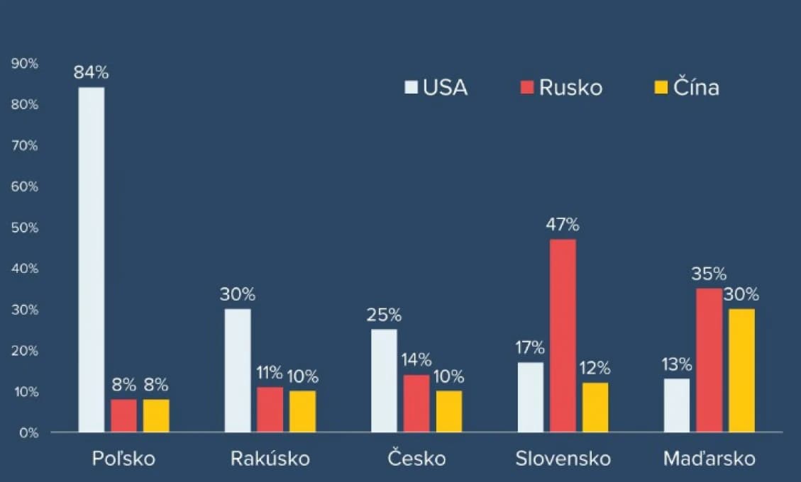 Trumpove vyjadrenia na adresu kongresmaniek sú neprijateľné, vyhlásila Mayová