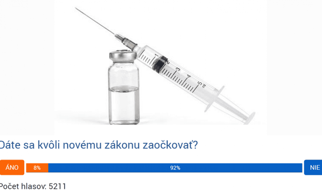 Povinné očkovanie nie je trendy! Až 62 percent ľudí ho odmieta