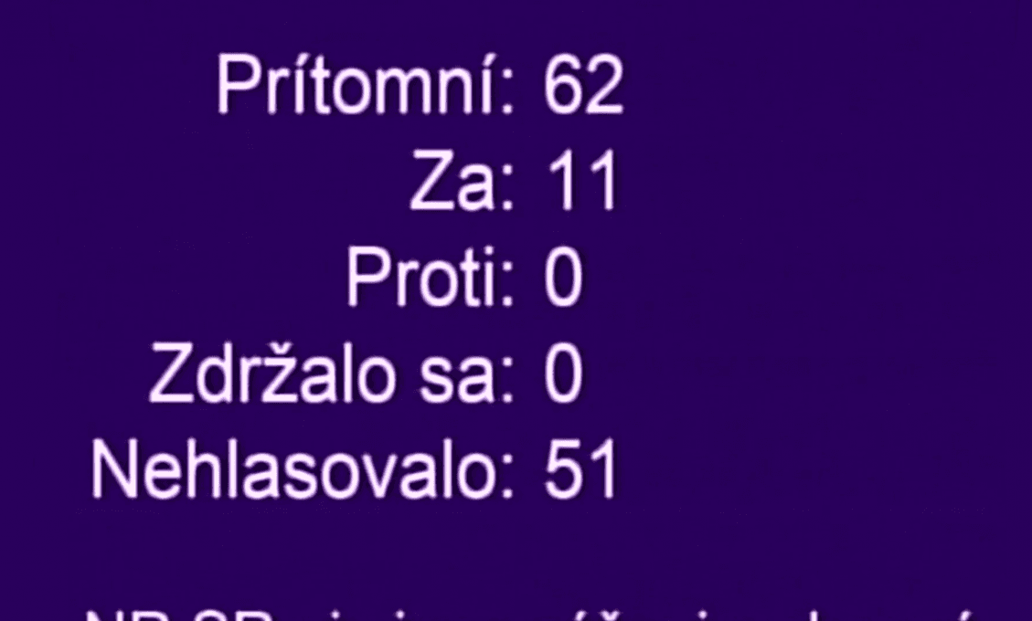 Poslanci opäť robia obštrukcie! Odvolávanie Mikulca sa zatiaľ nekoná!