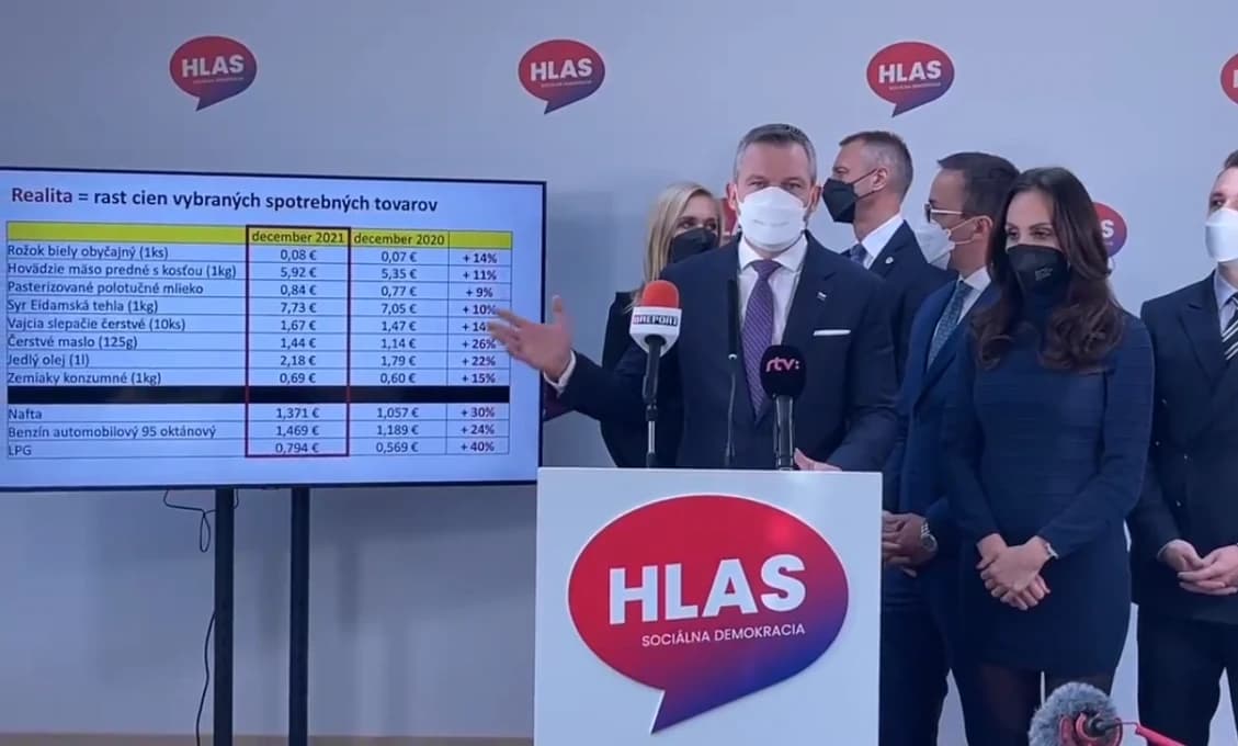 Hlas-SD: Premiér potvrdil, že vláda nevie a nechce riešiť drastické zdražovanie