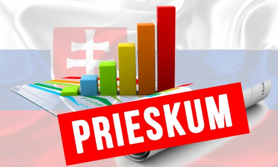 Ceny stúpajú, ľudia sa boja a prieskum to len potvrdzuje