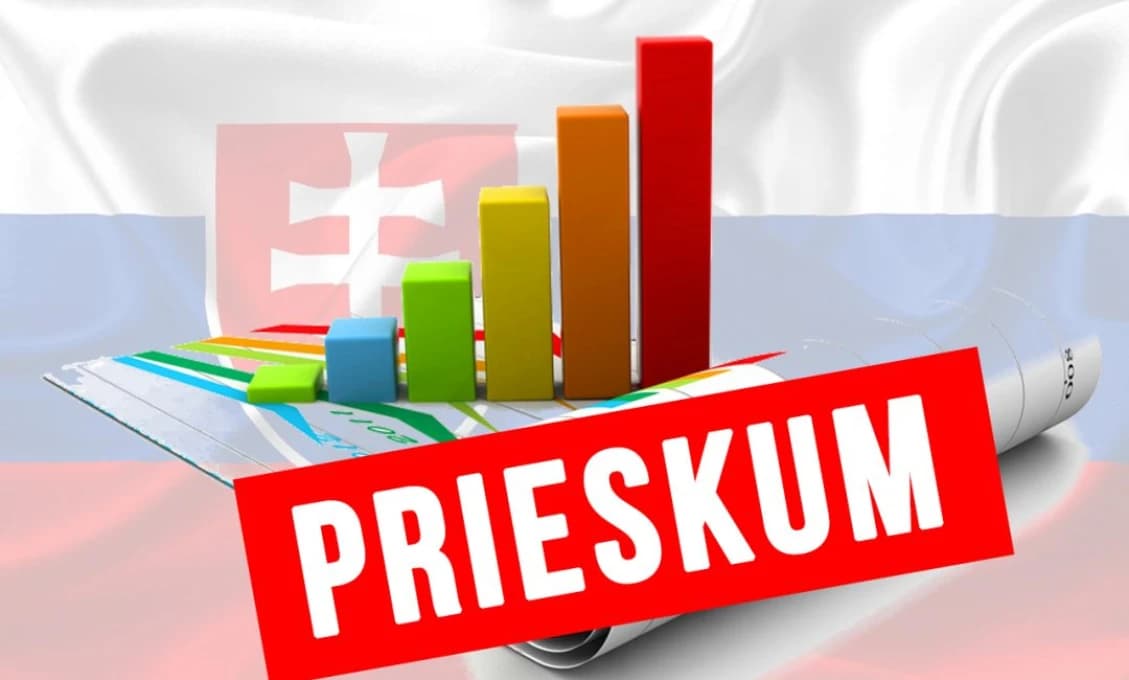 Prekvapivé výsledky vyplývajúce z prieskumu! Zmena na prvej priečke