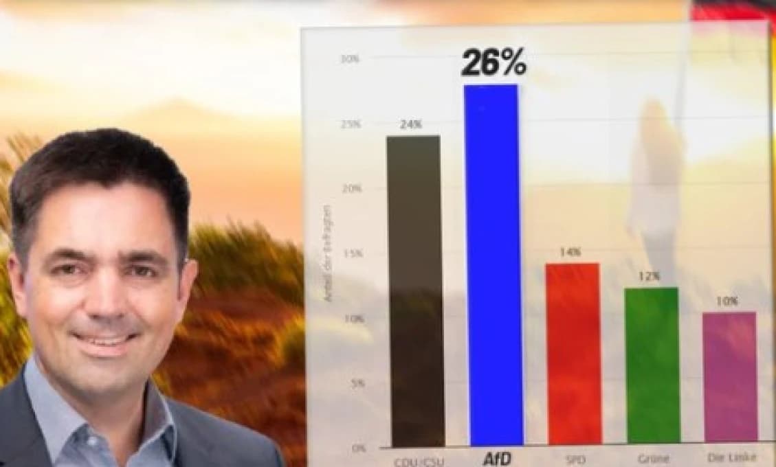 Zakážu Nemci AfD? Rodí sa diktatúra?