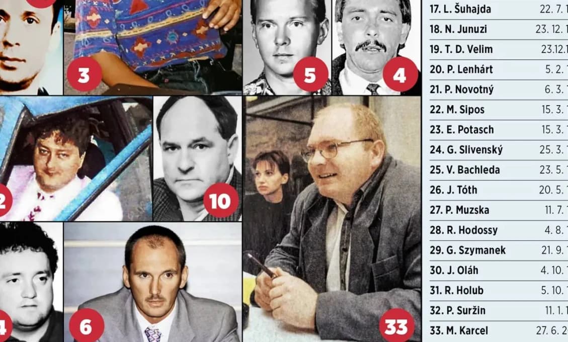 Prečo sa masový vrah Černák ZATIAĽ nedostal na slobodu?