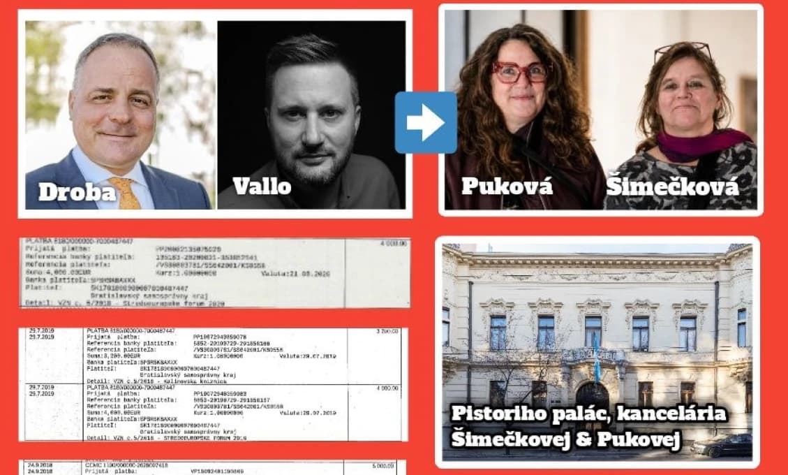 Sága Šimečkovej projektu nekončí! TAKTO fungujú progresívci v Bratislave! (VIDEO)