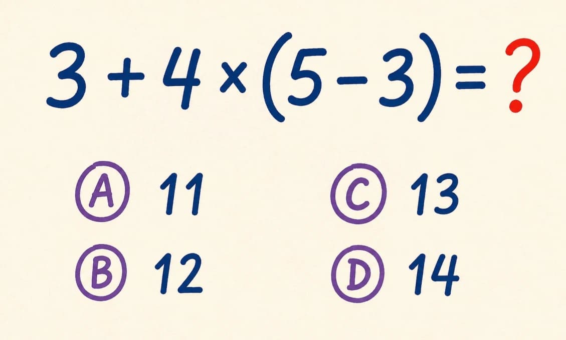 Matematická hádanka, ktorá zaskočí aj dospelých: Viete ju vyriešiť bez kalkulačky?