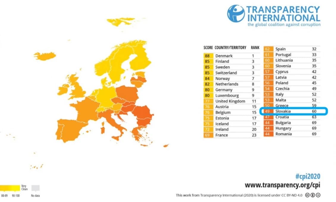 TIS vidí riziko budúceho zneužitia trestného činu šírenia nepravdivej informácie