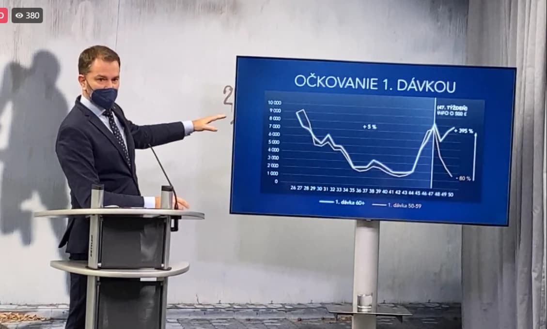 Minister financií - Na finančné motivácie si nezvykajte!