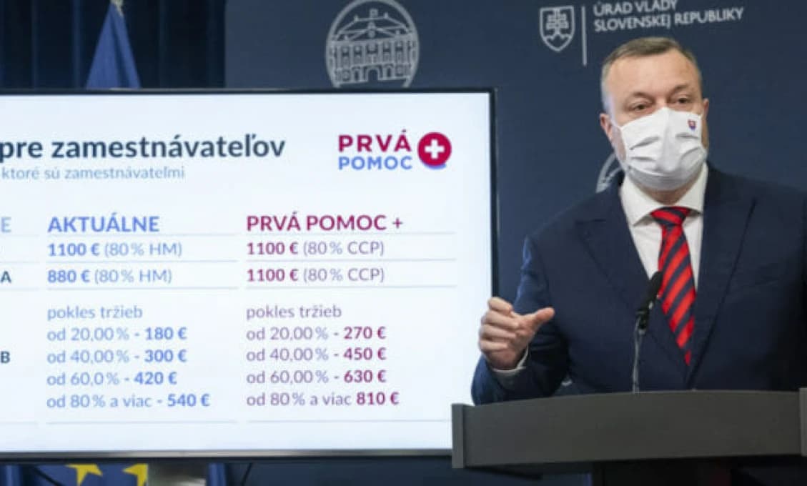Transparency: Schránková firma vytiahla od štátu na koronapomoci 3,6 milióna eur! Čo robí vláda?