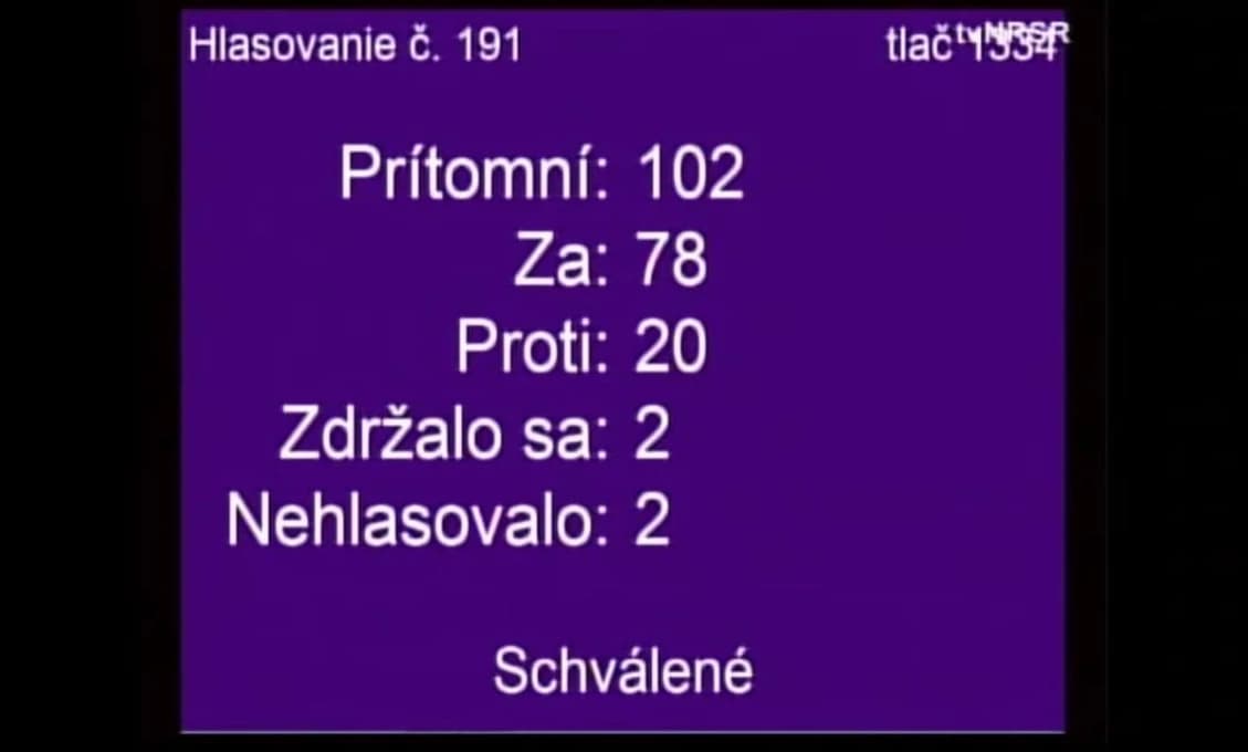 Padla vláda - máme prvé reakcie! (VIDEO)