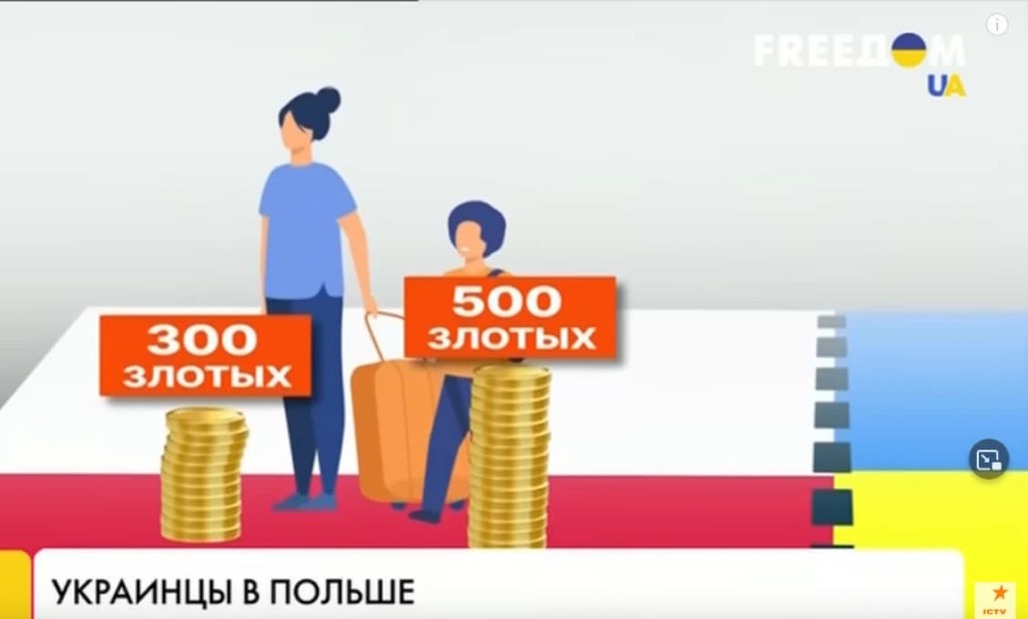 Bude koniec ukrajinskej turistiky?