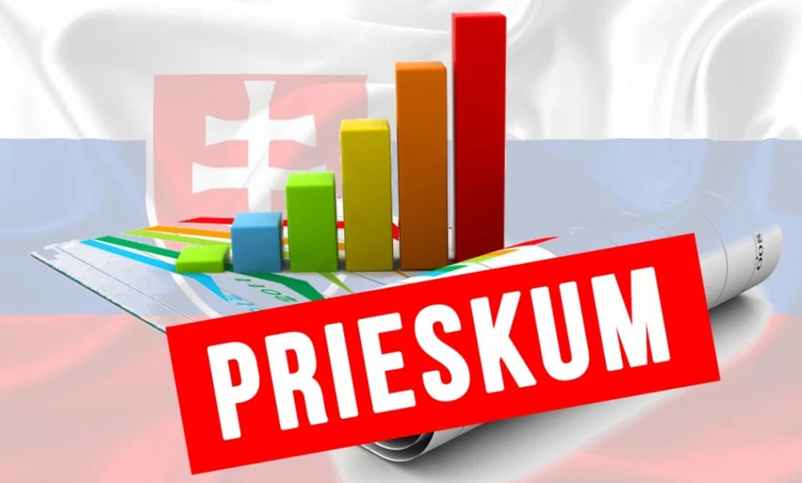 PRIESKUM! VYSVEDČENIE PRE IGORA MATOVIČA OD VLASTNÝCH VOLIČOV!