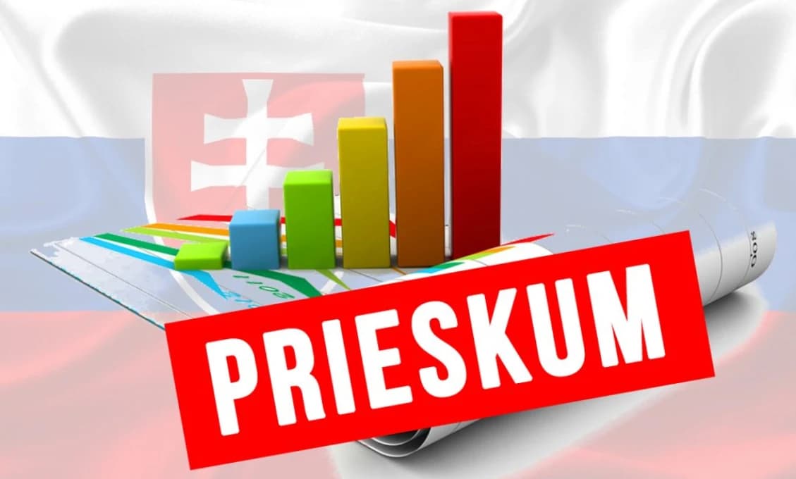 PRIESKUM DÔVERYHODNOSTI: Pellegrini na vrchole, Čaputová klesá, Danko predbehol Šimečku