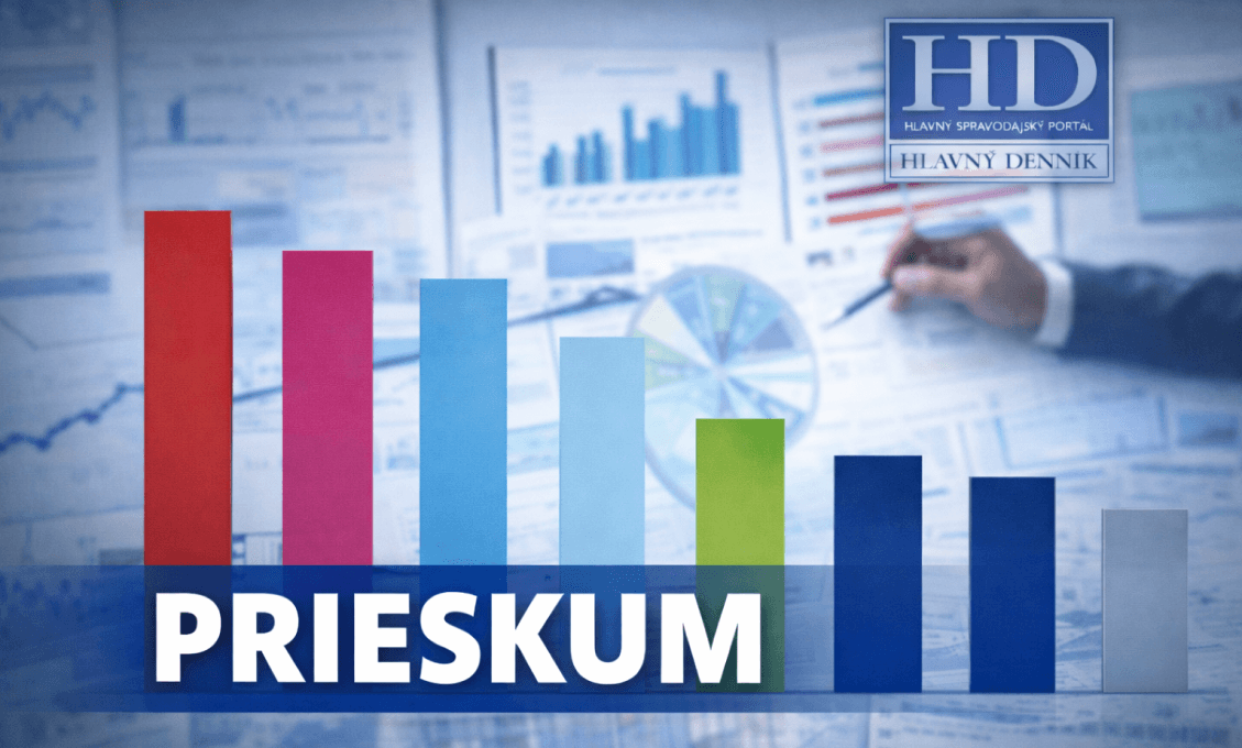 PRIESKUM: Hasiči valcujú rebríček dôvery, Slováci vysoko hodnotia aj armádu a políciu