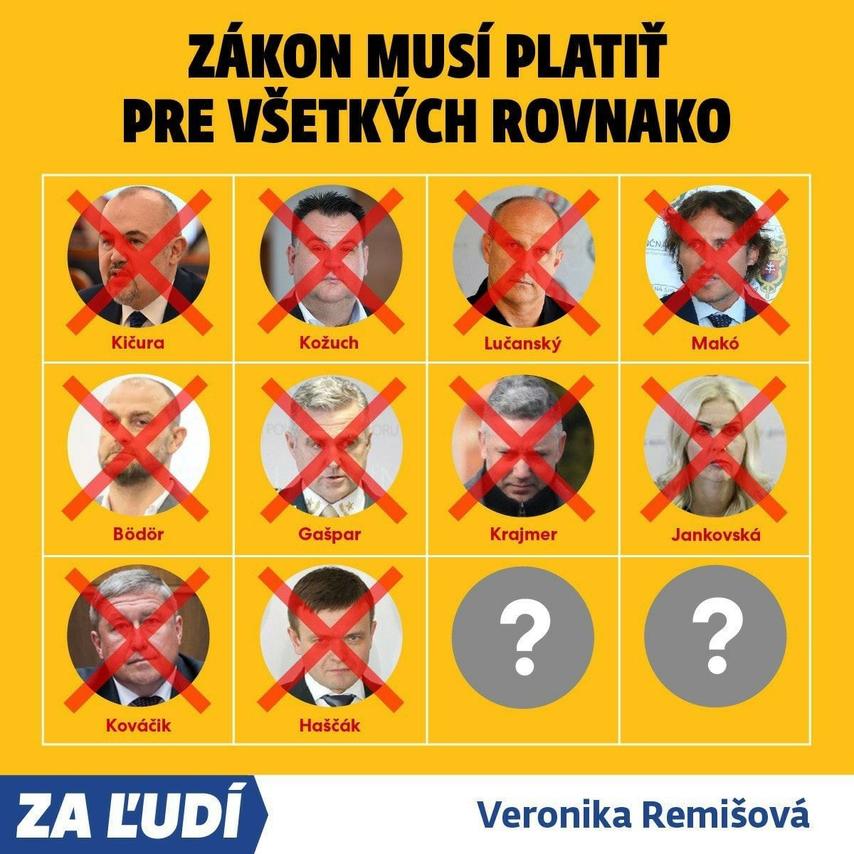 Jedna časť z Remišovej pexesa / Zdroj: Facebooková stránka V. Remišovej