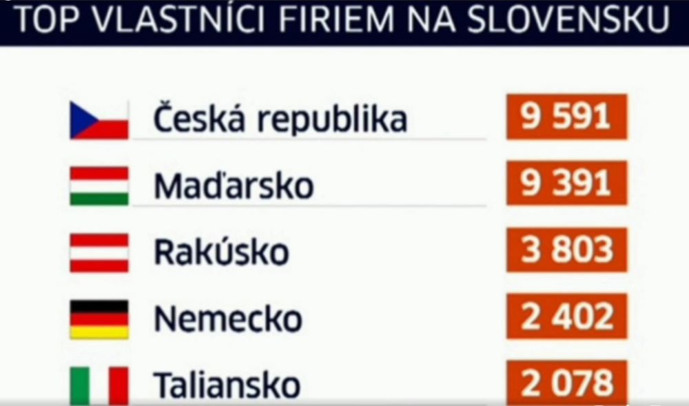 Zdroj: screenshot video Miroslav Heredoš/FB