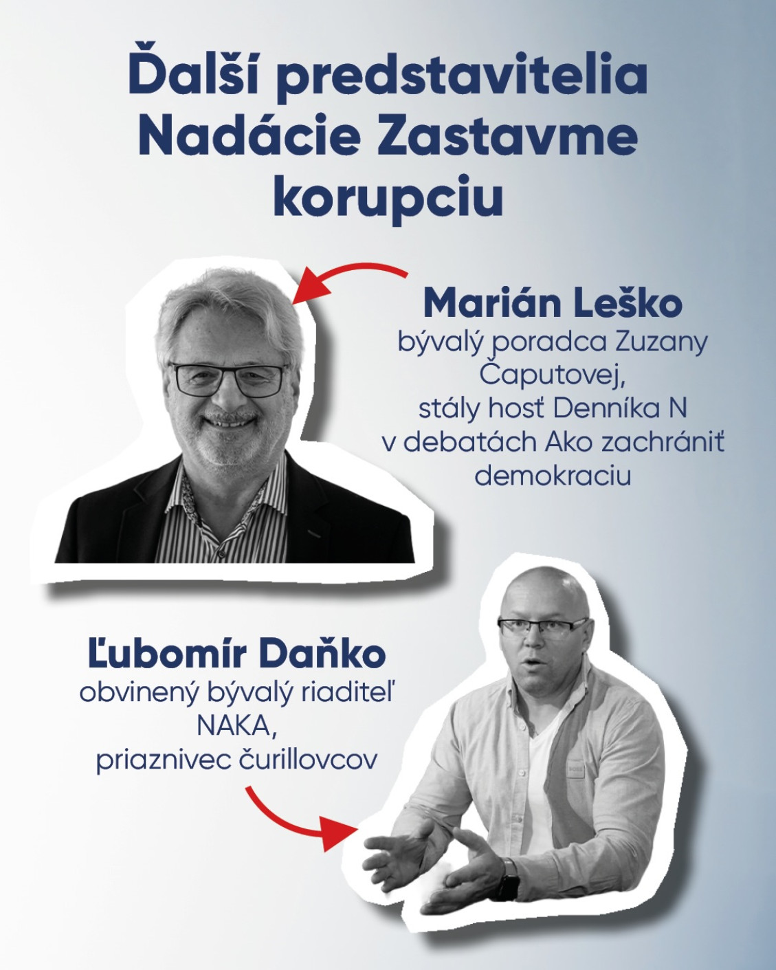 Prepojenia v Zastavme korupciu