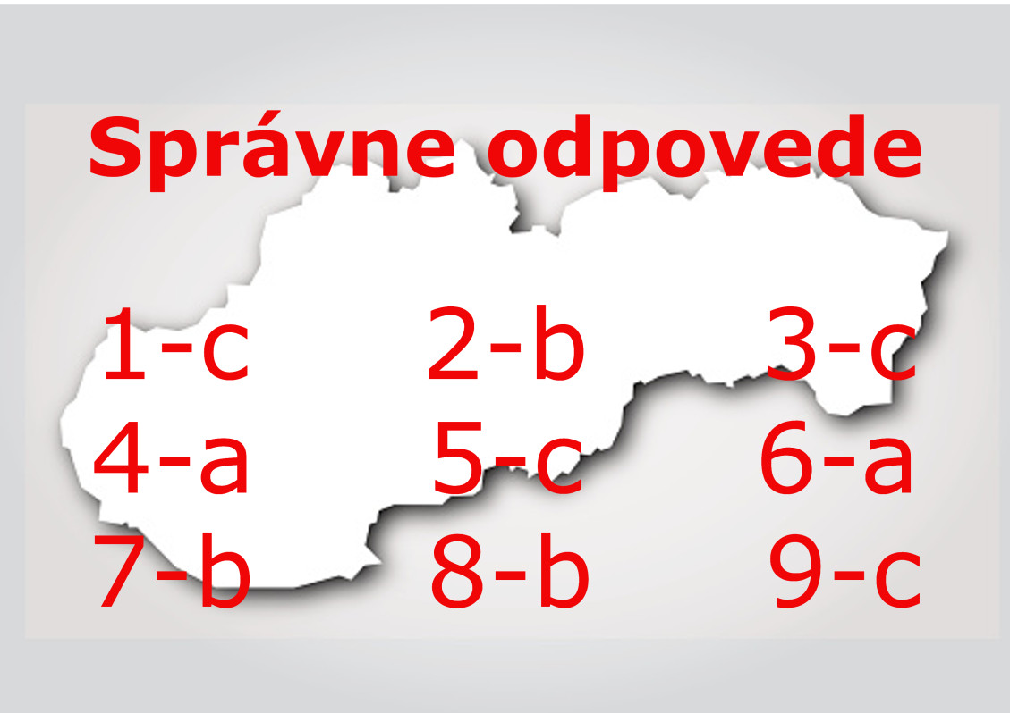 Budeme radi, ak sa nám v diskusii pochválite svojim výsledkom